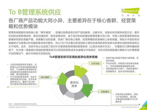艾瑞咨詢 2019年中國k12教育行業研究報告