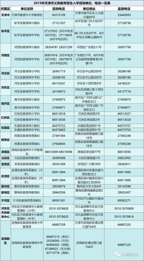 濱海新區(qū)小升初學(xué)區(qū)劃片公布 這些初中今年暫停招生
